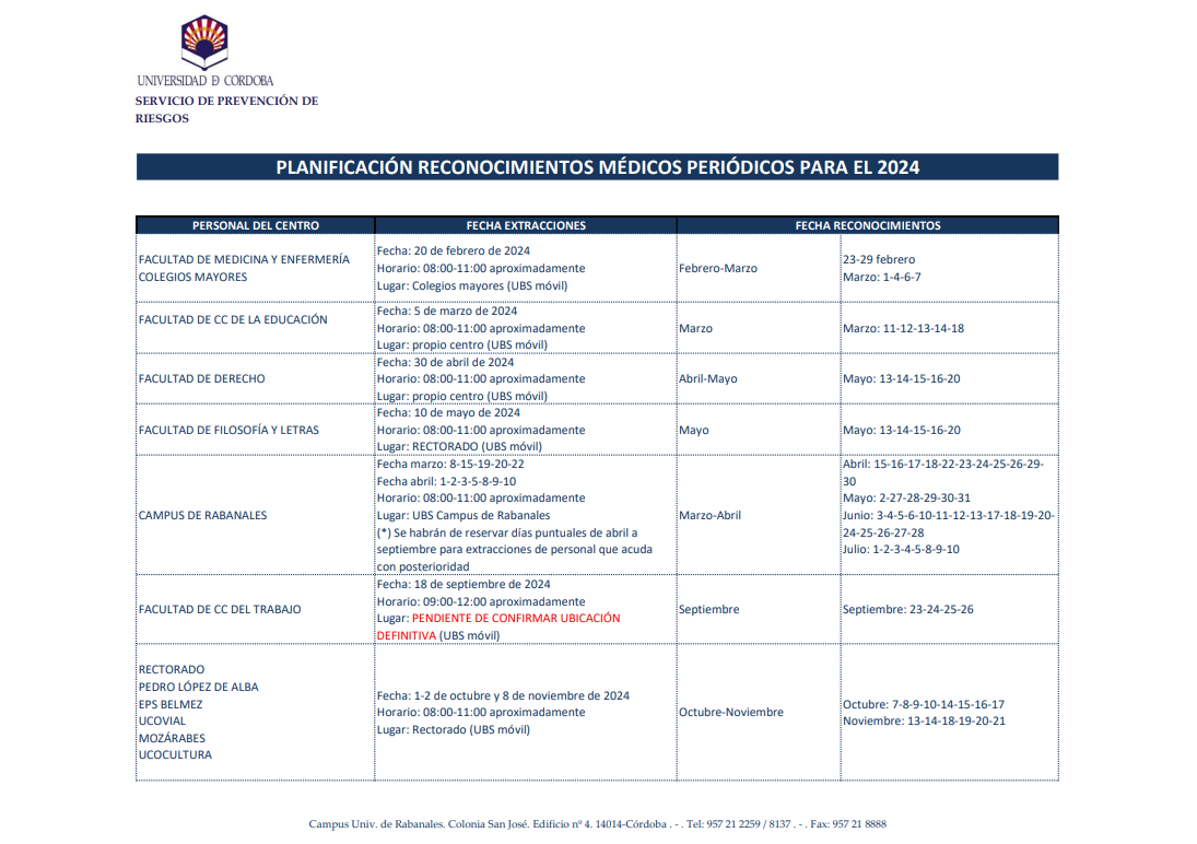 Planificacin RRMM 2024